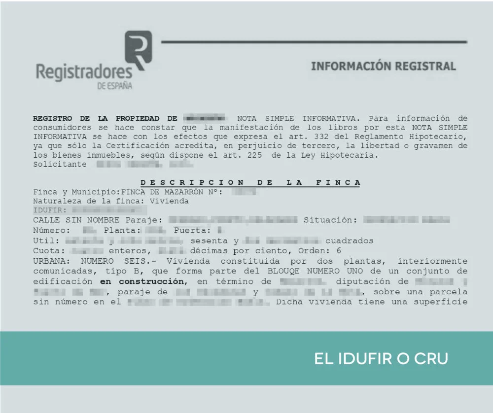 ¿Qué es el IDUFIR en una nota simple en España?