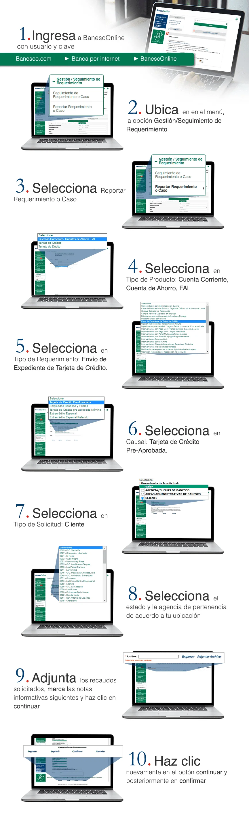 Requisitos para solicitar Tarjeta de Crédito Banesco