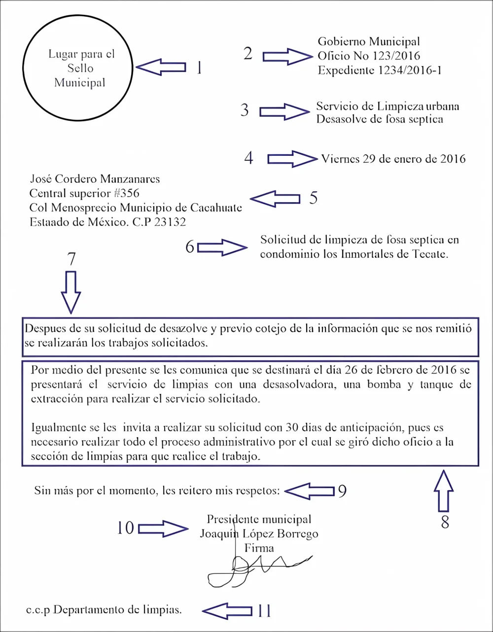 Cómo redactar un oficio formal o de petición de manera efectiva