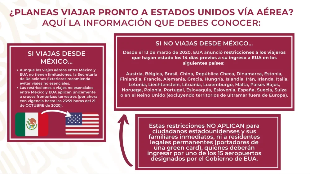 Conoce los requisitos para viajar dentro de Estados Unidos