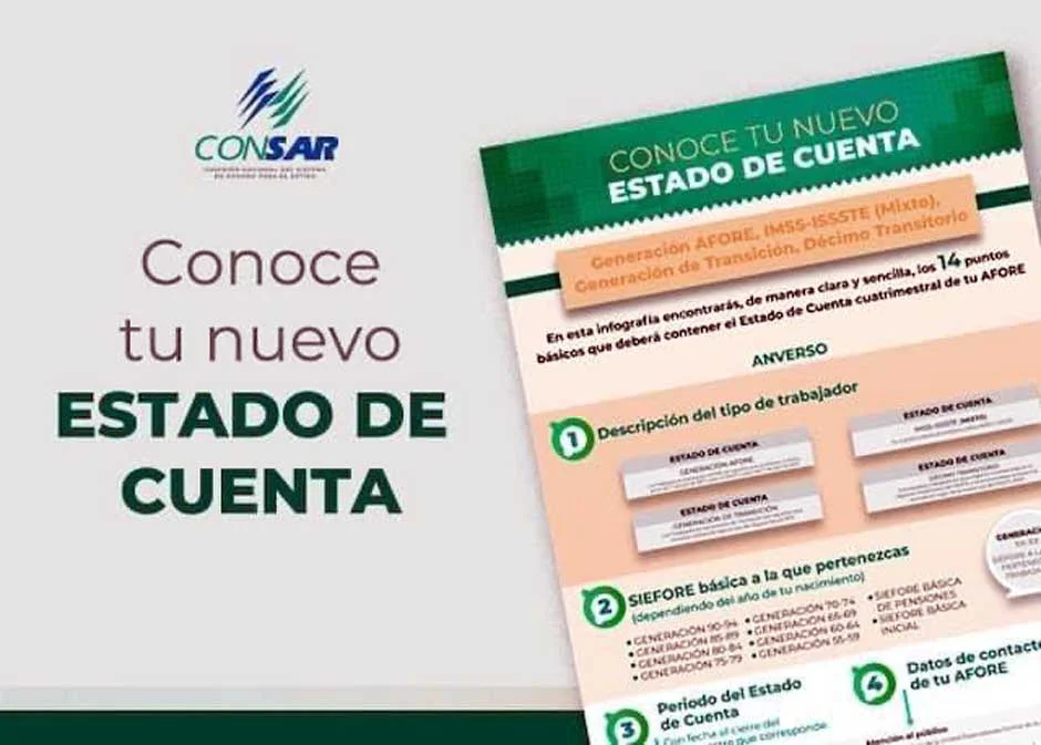 Conoce todos los detalles de tu Estado de Cuenta Pensionissste
