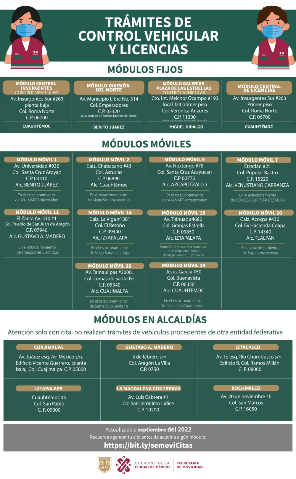 Trámite de reposición de tarjeta de circulación en México: todo lo que necesitas saber