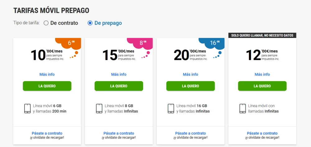 Tarjeta prepago teléfonos: Ofertas, tarifas, recarga