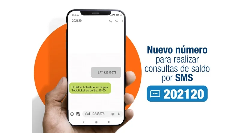 Consulta tu saldo en la tarjeta TodoTicket de forma sencilla