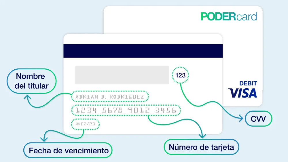 Pasos para habilitar tu tarjeta de débito VISA