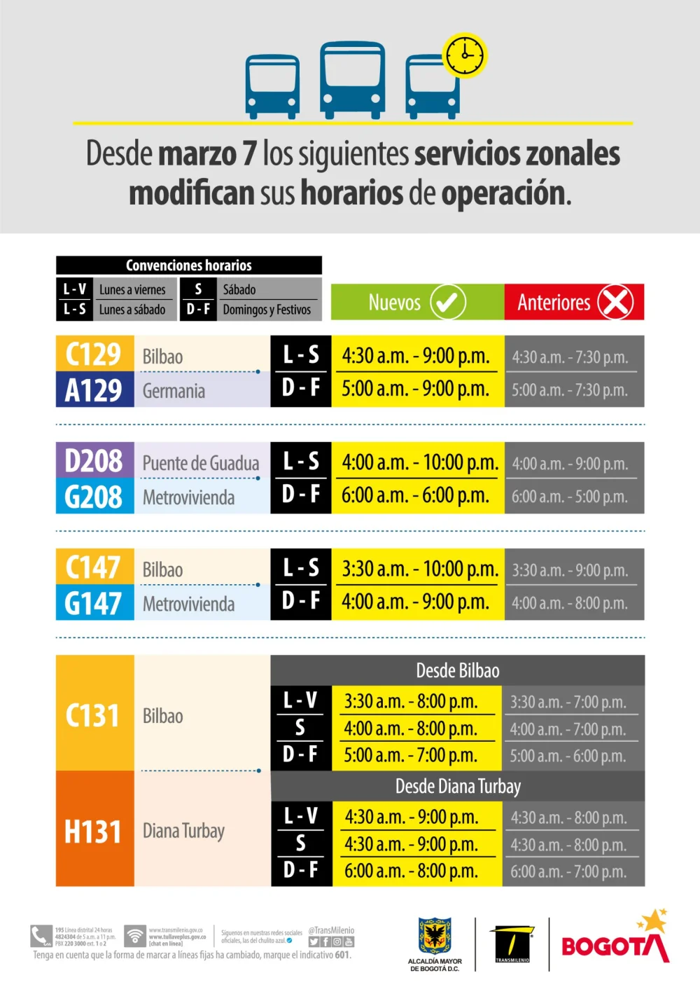 Horarios de trabajo en las rutas de Transmilenio: ¡Conócelos!