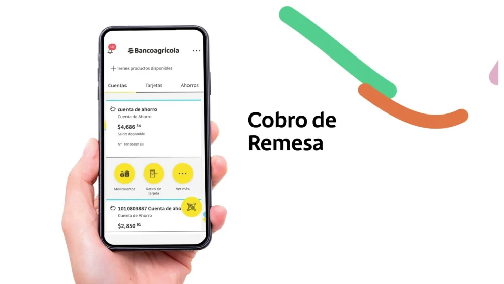 Todo lo que necesitas saber sobre el estado de cuenta del Banco Agrícola