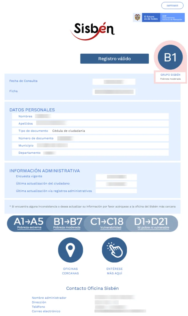 Consulta certificado SISBEN núcleo familiar: Todo lo que necesitas saber