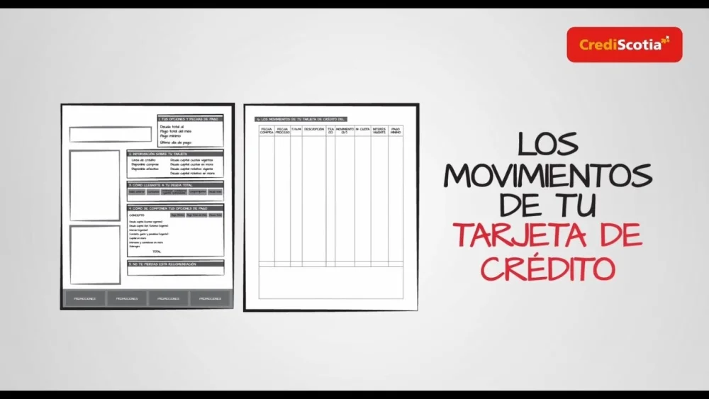 Conoce toda la información relevante sobre el estado de cuenta Crediscotia