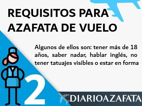 Requisitos para ser Azafata en Colombia: Todo lo que necesitas saber