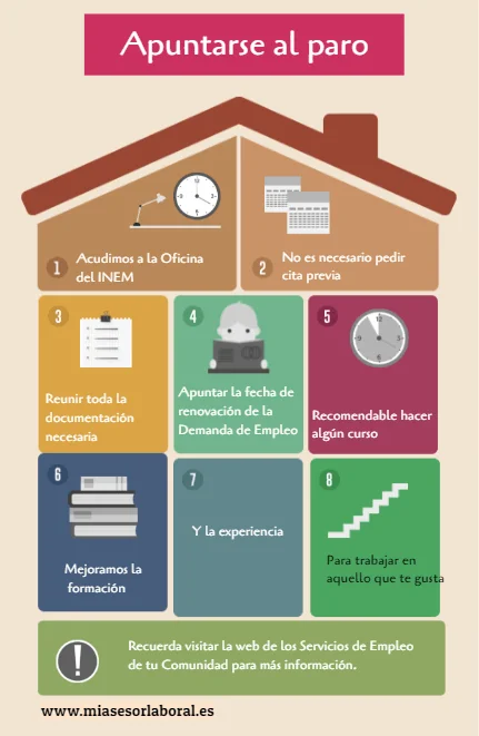 Cómo apuntarse al paro