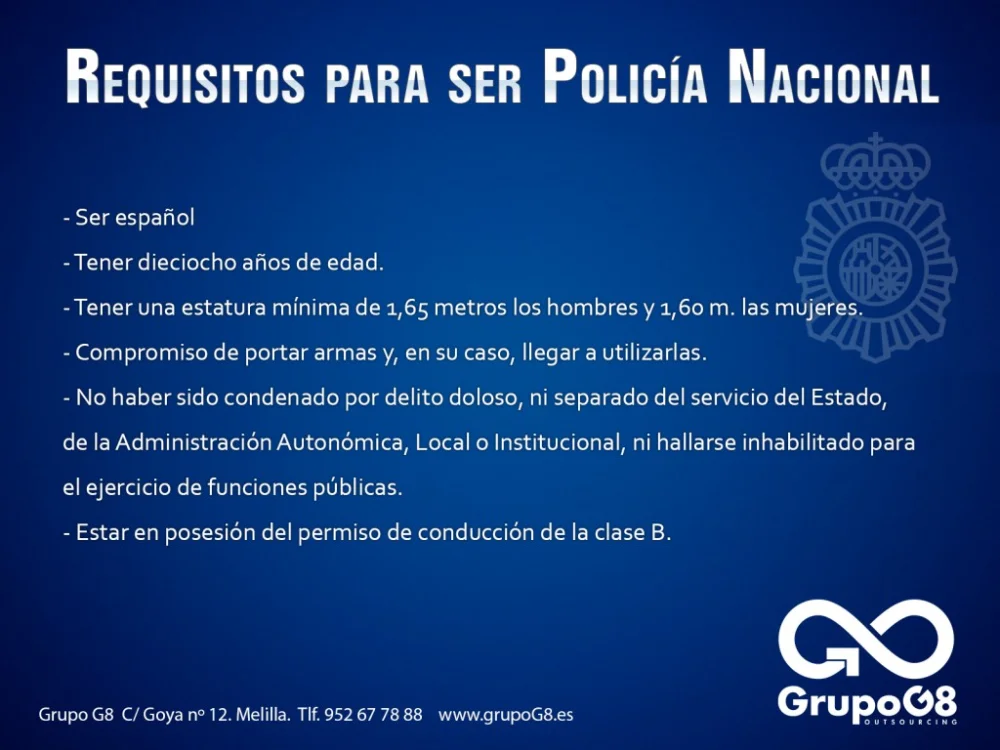 Requisitos para ser policía Nacional en España