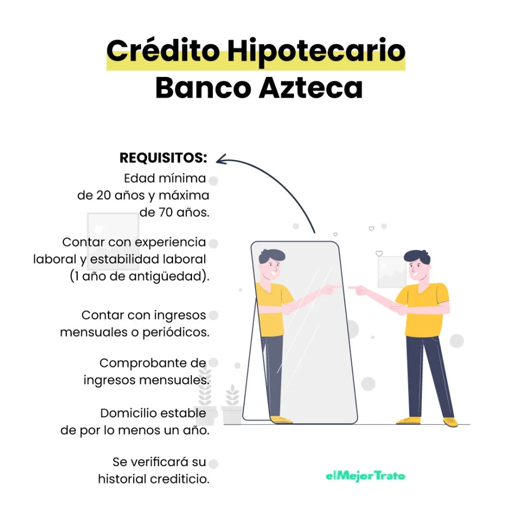 Conoce los requisitos para solicitar préstamos en Banco Azteca