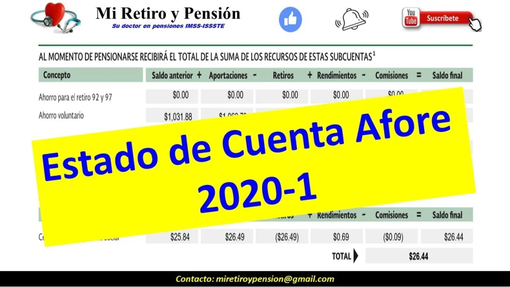 Solventa tus dudas sobre el estado de cuenta de Afore Principal