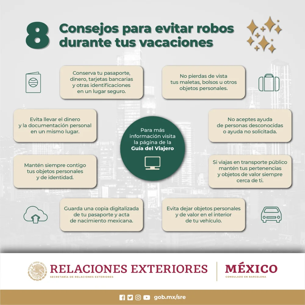 Conoce los requisitos para viajar a España desde México