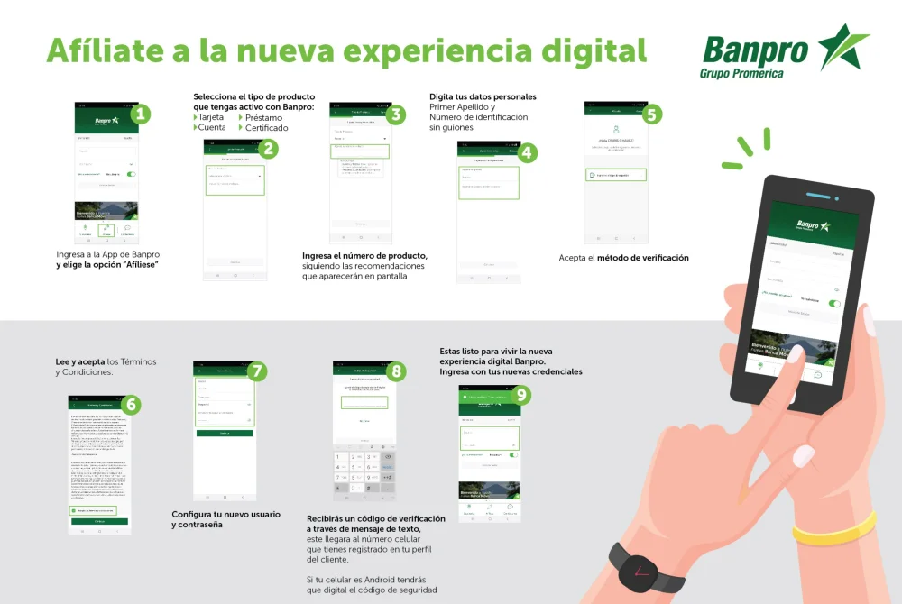 Consulta fácilmente tu Estado de Cuenta Banpro en pocos pasos