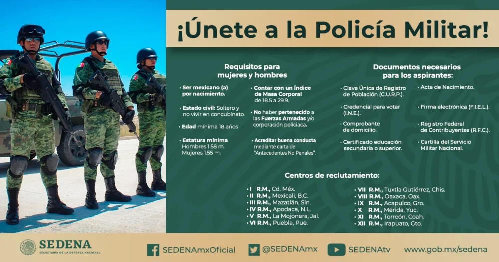 Conoce los requisitos para unirte al Ejército Mexicano