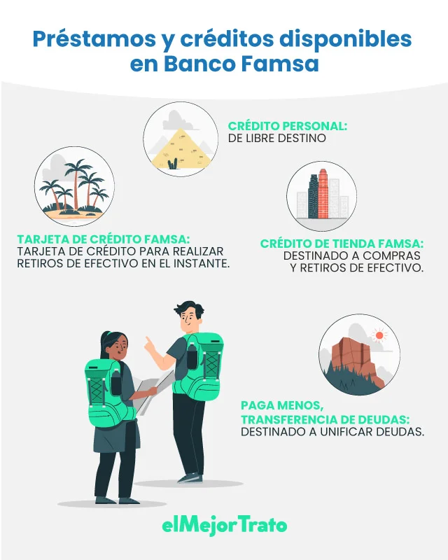 Solicita tu crédito en Famsa de manera efectiva