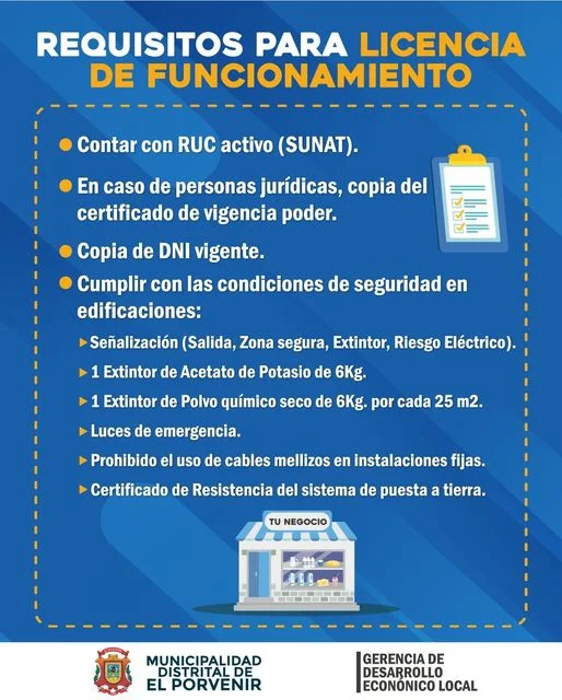 Conoce los requisitos para obtener tu Licencia en Funcionamiento
