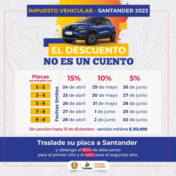 Dónde pagar el Impuesto Vehicular en Santander