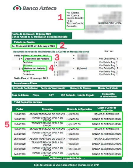 Conoce toda la información sobre el Estado de Cuenta en Banco Azteca