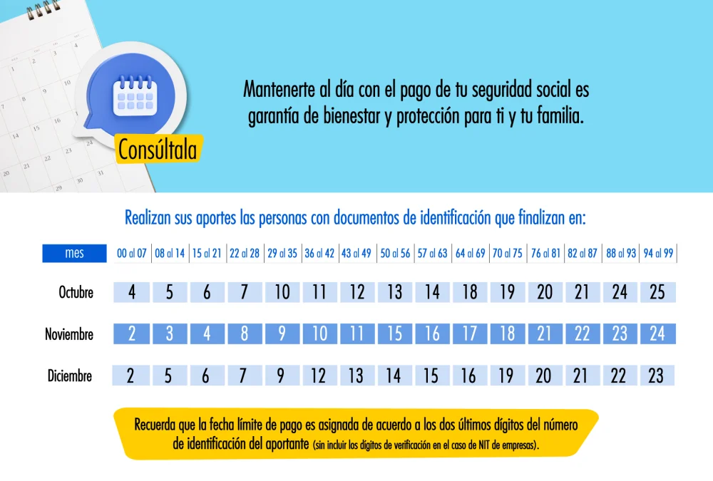 Teléfono y Contacto de Aportes en Línea: ¡Infórmate aquí!