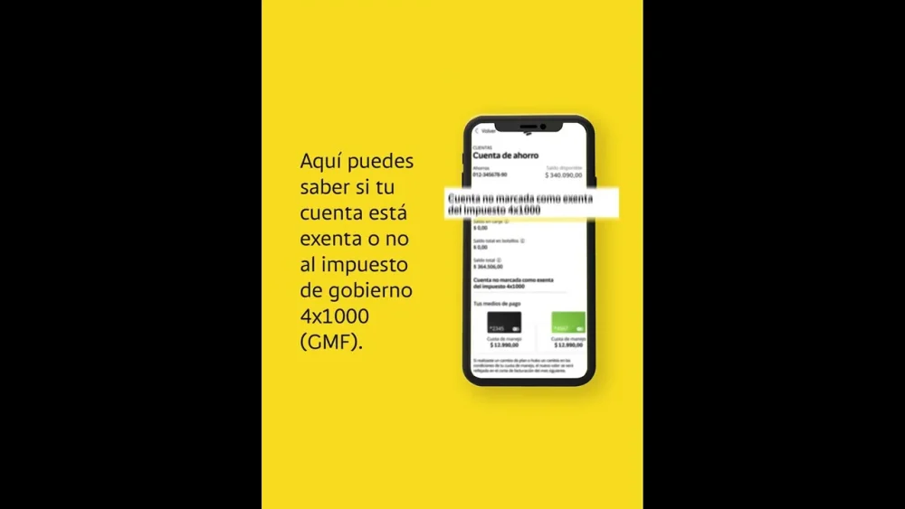 Detalles del Estado de Cuenta Bancolombia: Todo lo que necesitas saber