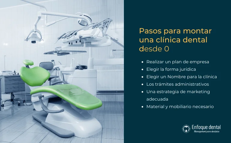 Conoce los requisitos necesarios para abrir un consultorio dental