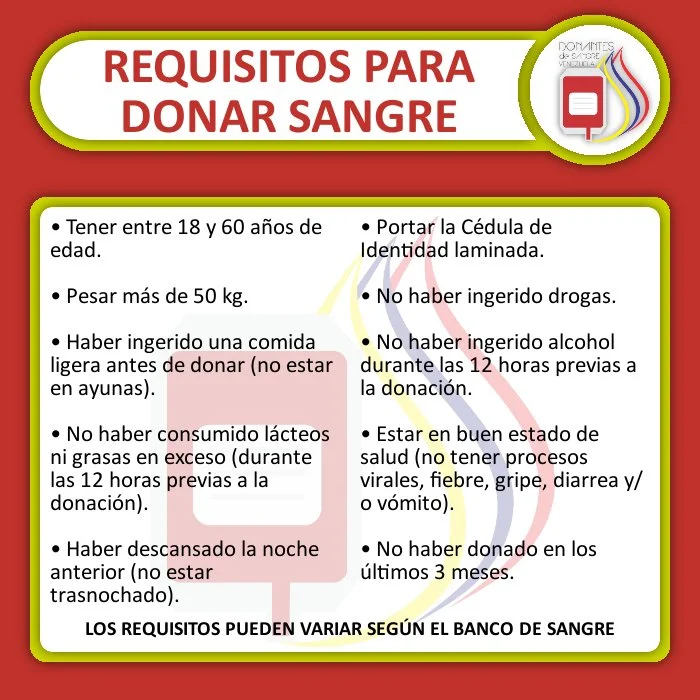 Conoce los requisitos para donar sangre en Venezuela