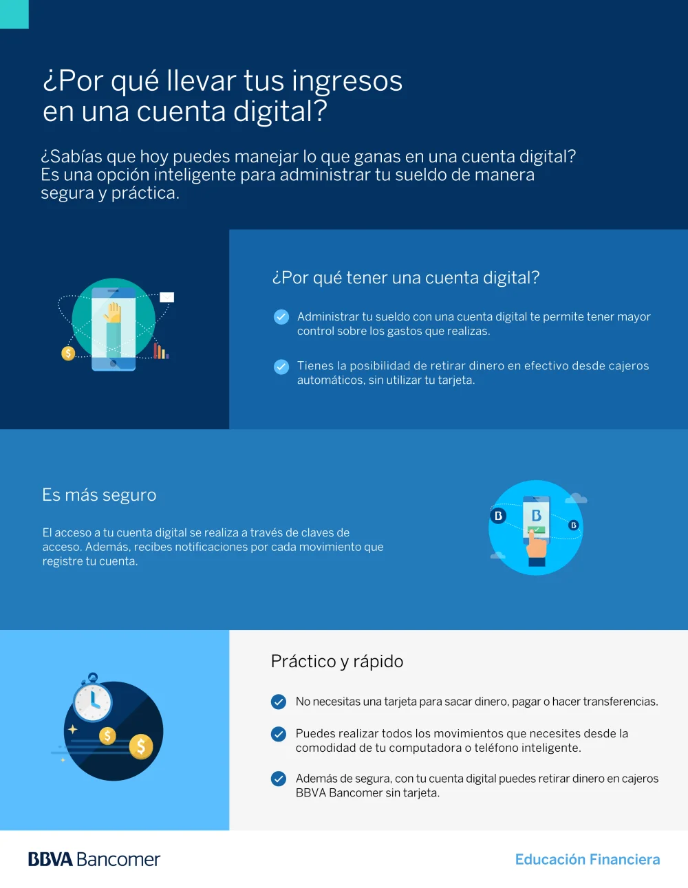 Guía para abrir una cuenta bancaria en Bancomer