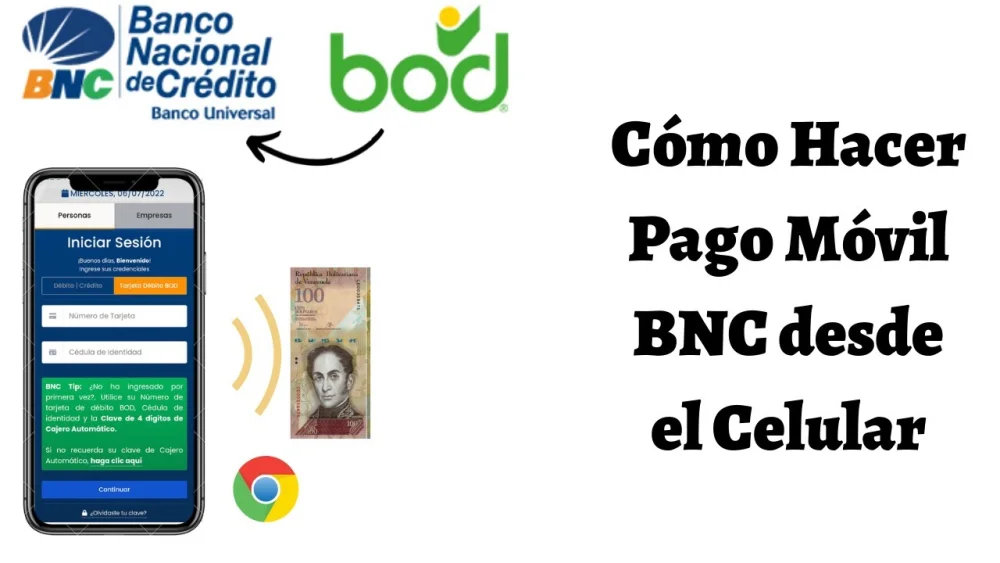 Activar pago móvil BNC: Guía paso a paso.