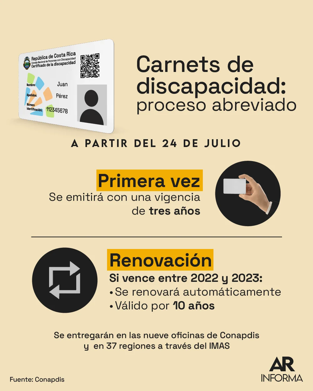 Guía completa para la obtención del carné de discapacidad en Costa Rica: Requisitos y Proceso detallado