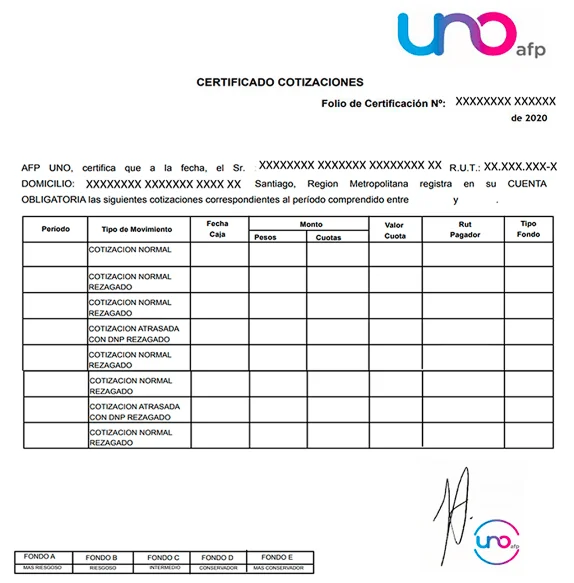 Cómo obtener tu certificado de cotizaciones previsionales en línea en Chile: Guía paso a paso