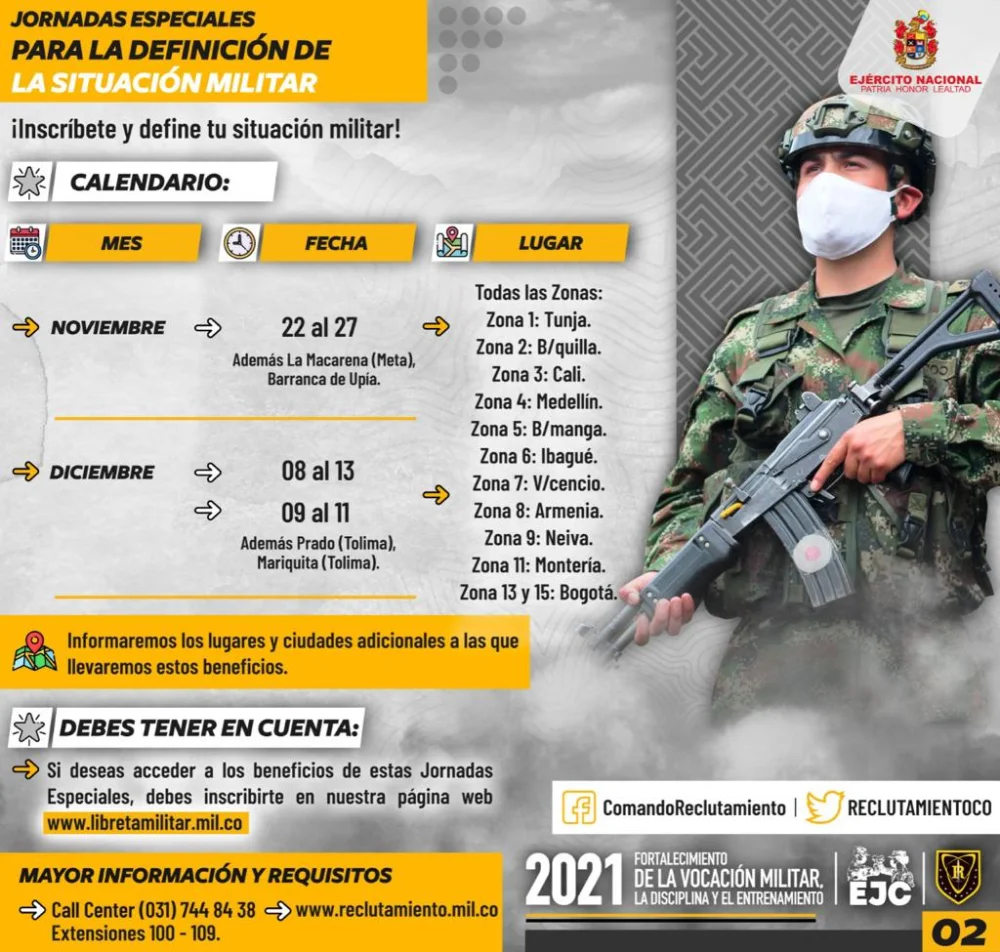 Guía completa: Cómo obtener el certificado de situación militar en El Salvador | Pasos y requisitos