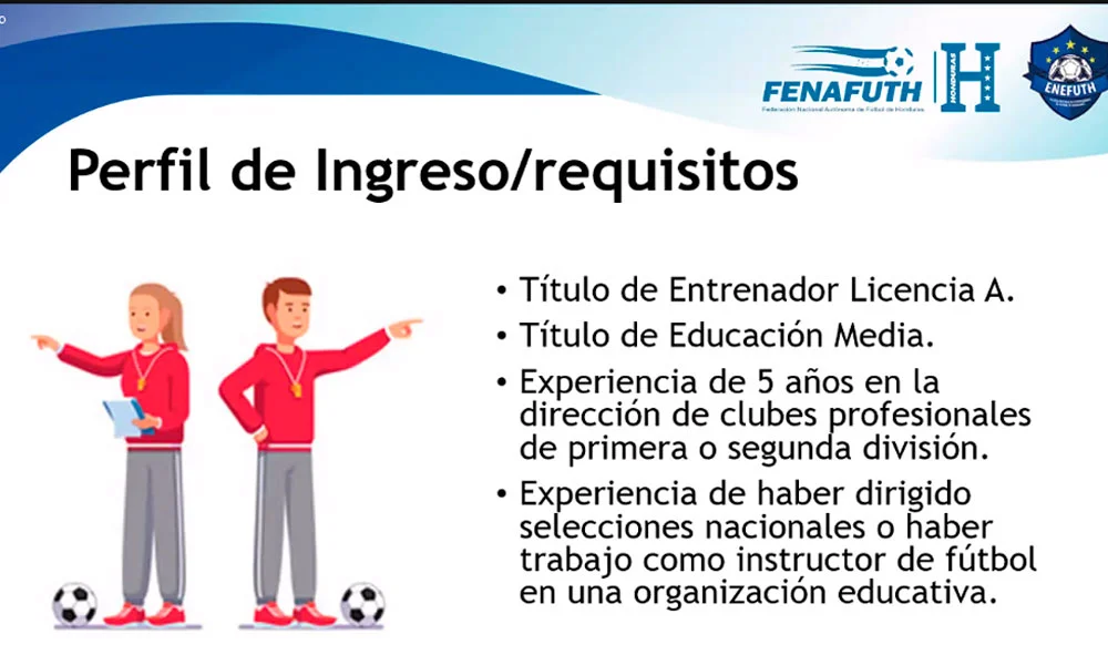 Guía paso a paso para obtener la licencia de entrenador deportivo en Honduras: ¡Conviértete en un profesional certificado!