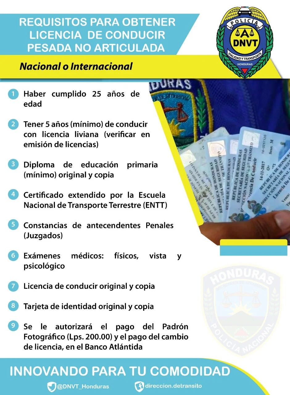 Guía paso a paso para obtener la licencia de guardia de seguridad en Honduras