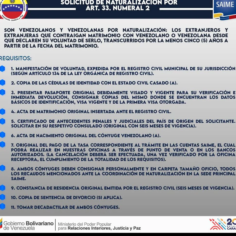 Guía completa: Pasos para obtener la nacionalidad venezolana por naturalización en 2021
