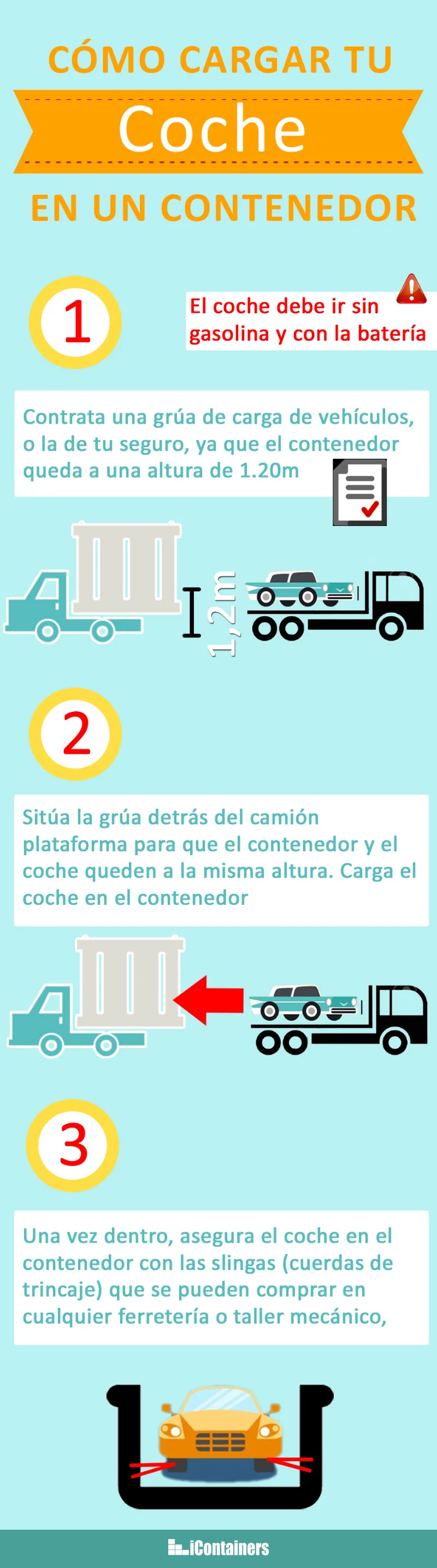 Guía completa: Cómo obtener un permiso de transporte para vehículos en Cuba paso a paso