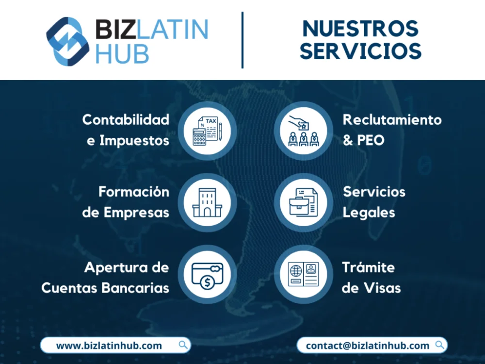 Guía definitiva: Requisitos para abrir empresa en Nicaragua paso a paso