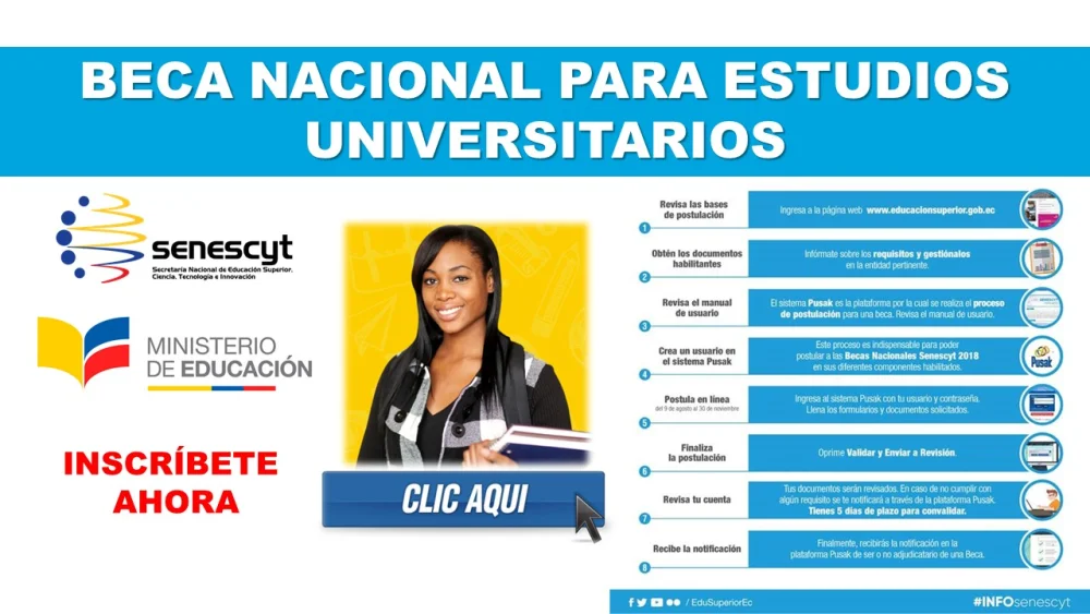 Todo lo que necesitas saber sobre los requisitos para acceder a una beca de estudios en Ecuador