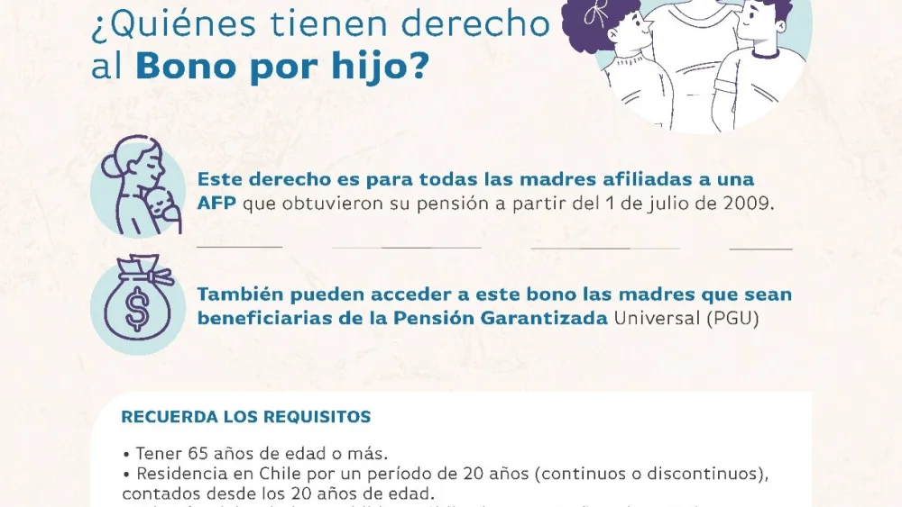 Todo lo que necesitas saber sobre los requisitos de acceso al bono por hijo en Chile