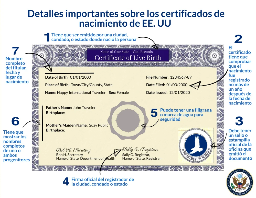 Todo lo que necesitas saber sobre los requisitos para obtener tu certificado de estudios laboral en el extranjero