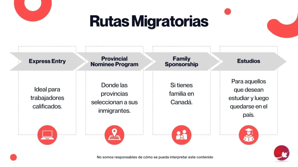 Todo lo que necesitas saber sobre los requisitos para emigrar a Canadá como trabajador cualificado en construcción
