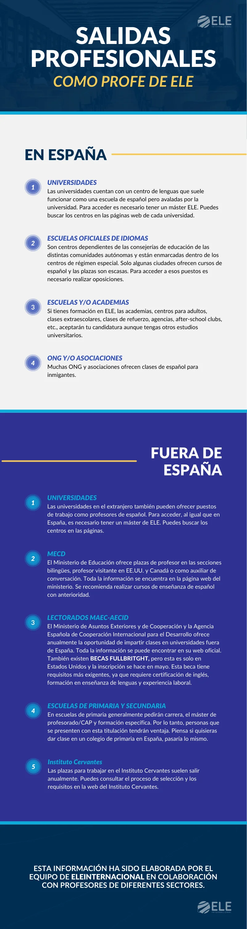 Descubre los requisitos para emigrar a España como profesor de español en 2021