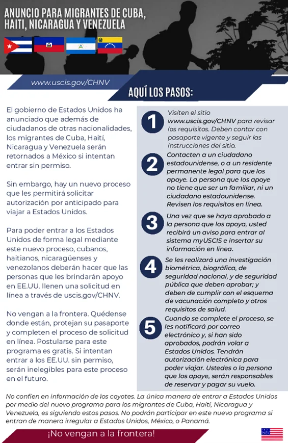 Todo lo que necesitas saber sobre los requisitos para emigrar a Estados Unidos desde Venezuela