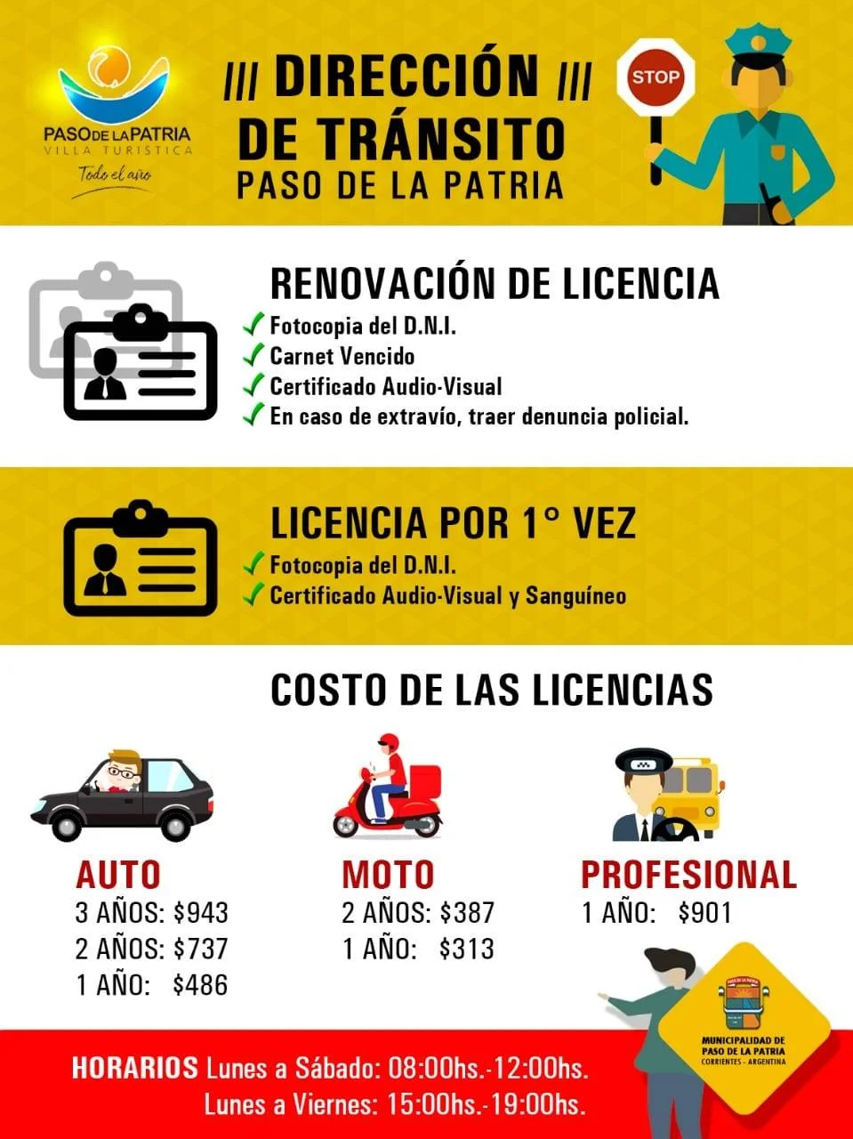 Descubre los Requisitos para Obtener tu Licencia de Conducir Profesional en Argentina ¡Paso a Paso!