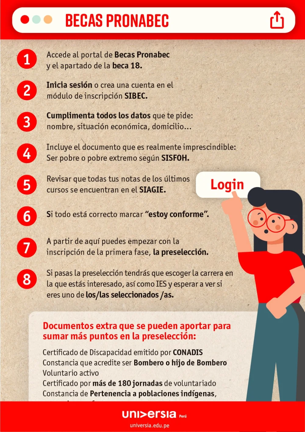 Todo lo que necesitas saber sobre los requisitos para obtener una beca estudiantil en Perú: guía completa
