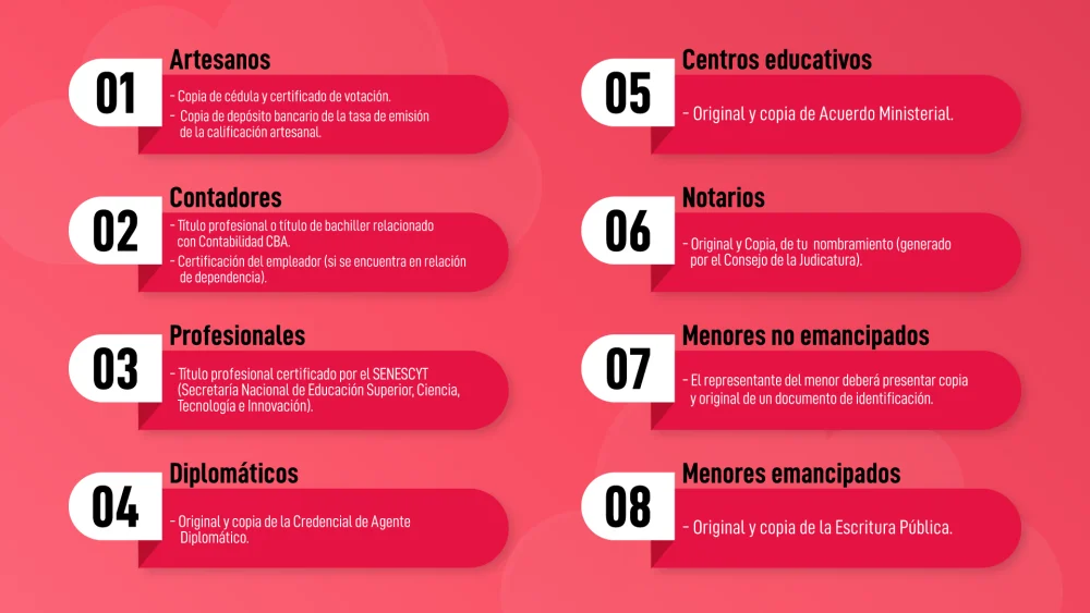 Inscripción en el Registro Único de Contribuyentes en Ecuador: Guía paso a paso para hacerlo correctamente