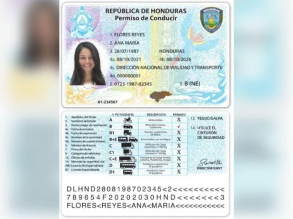 Guía completa: cómo obtener la licencia de arquitecto en Honduras paso a paso