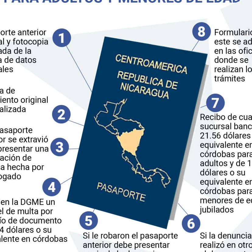 Descubre los Requisitos Esenciales para Obtener tu Pasaporte Nicaragüense en un Solo Paso